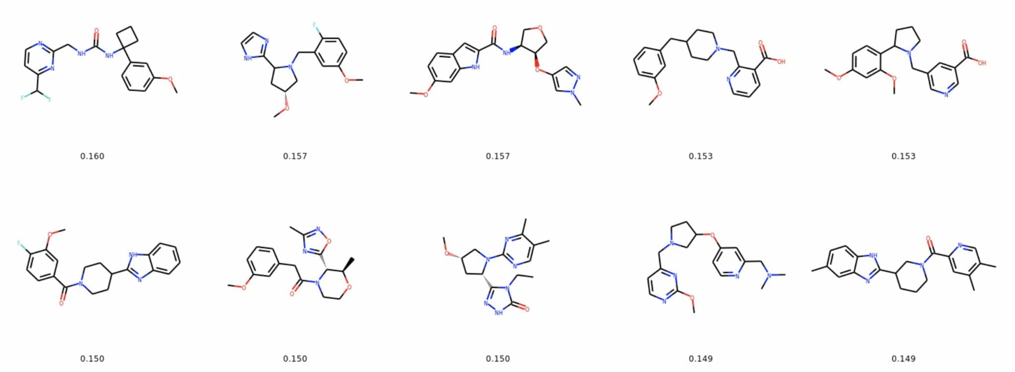 RDKitのFingerprintを使って分子類似性を算出する